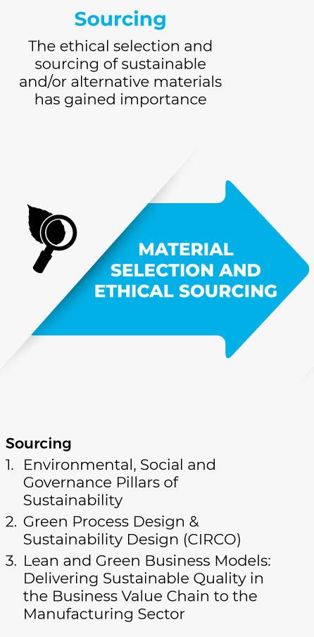 sourcing track