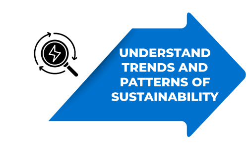 Understand trends and patterns of sustainability